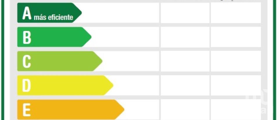 Block of flats in Veguellina de Orbigo (24350) of 351 m²