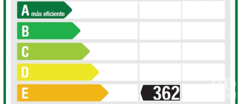 Block of flats in Veguellina de Orbigo (24350) of 351 m²