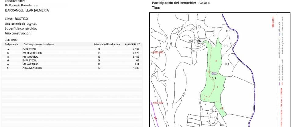 Terreny agrícola de 16.900 m² a Illar (04431)