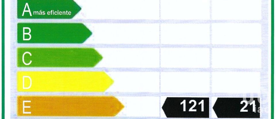 Piso 3 habitaciones de 110 m² en Torrevieja (03181)