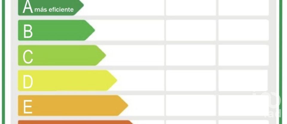 Apartment 1 bedroom of 63 m² in Altea (03590)