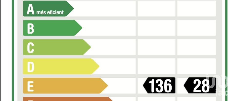 Piso 3 habitaciones de 162 m² en Barcelona (08009)
