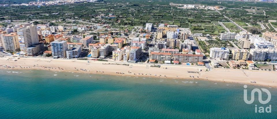 Tienda / local comercial de 75 m² en Playa de Bellreguard (46713)