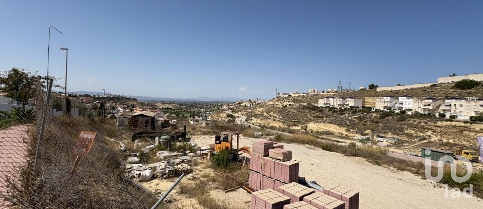 Terreno de 10.517 m² en Rojales (03170)