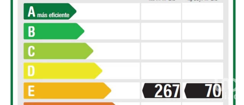 Casa de pueblo 11 habitaciones de 290 m² en Hospital de Órbigo (24286)