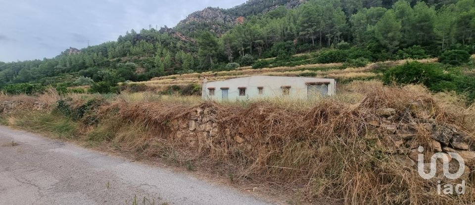 Land of 6 m² in Benifallet (43512)