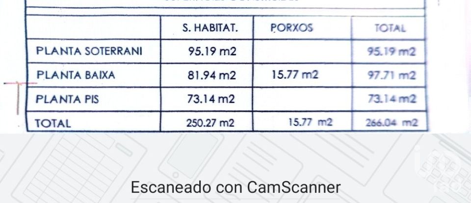 Terreno urbano de 592 m² en Castellet i la Gornal (08729)