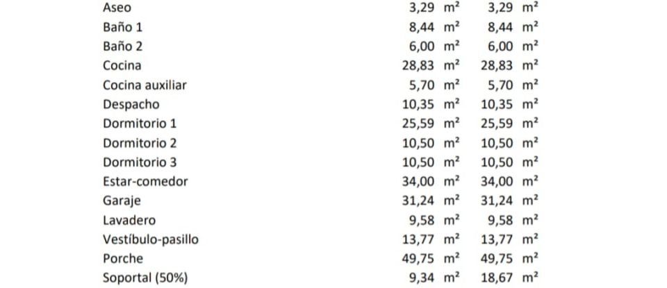 Vivienda unifamiliar  4 habitaciones de 308 m² en Alicante/Alacant (03699)