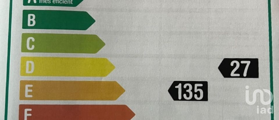 Shop / premises commercial of 175 m² in Sabadell (08206)