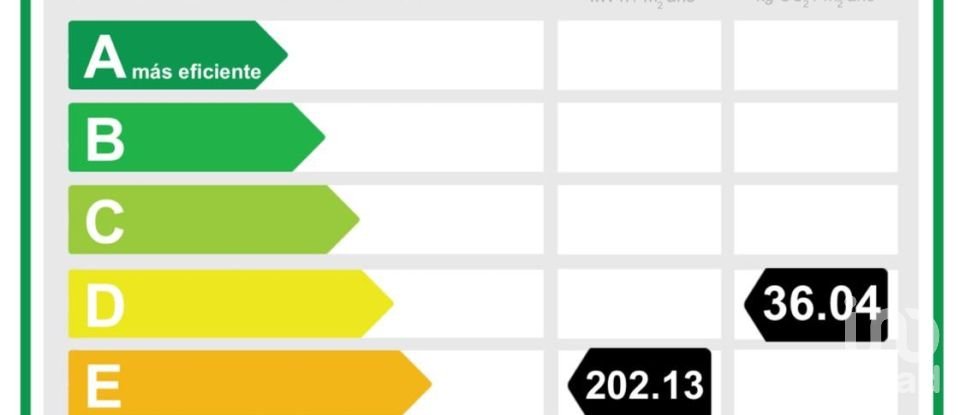 House/villa 3 bedrooms of 184 m² in Alhaurín de la Torre (29130)