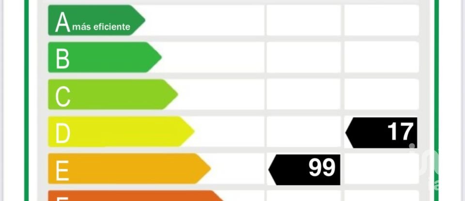 Appartement 3 chambres de 161 m² à La Vila Joiosa (03570)
