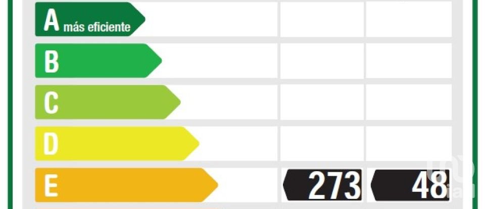 Pis 3 habitacions de 90 m² a Cimanes del Tejar (24272)