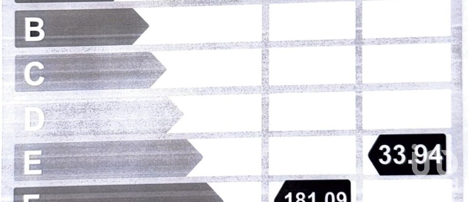 Pis 2 habitacions de 50 m² a Arroyo de La Miel (29631)