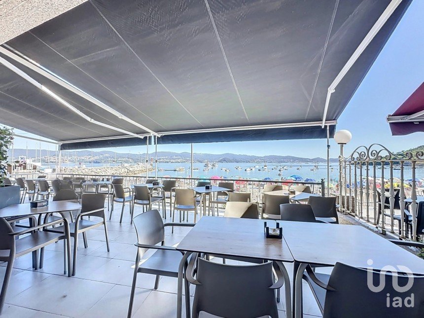 Hotel 2* of 1,709 m² in Raxo (36992)