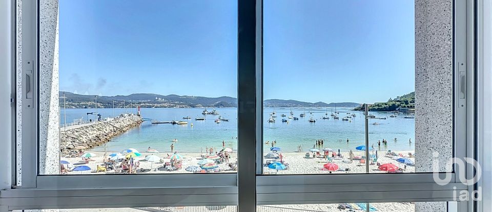 Hotel 2* of 1,709 m² in Raxo (36992)