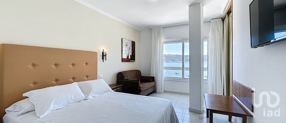 Hotel 2* of 1,709 m² in Raxo (36992)