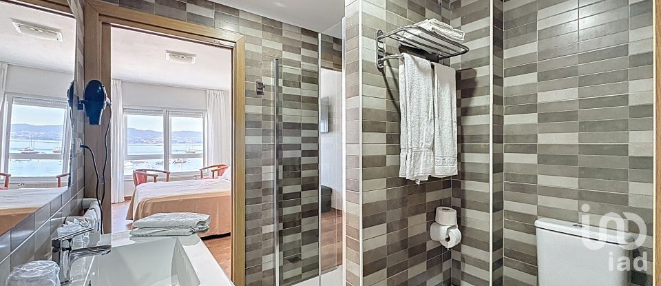 Hotel 2* of 1,709 m² in Raxo (36992)