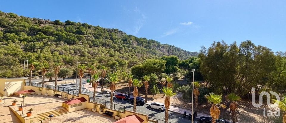 Pis 3 habitacions de 158 m² a Alicante/Alacant (03016)