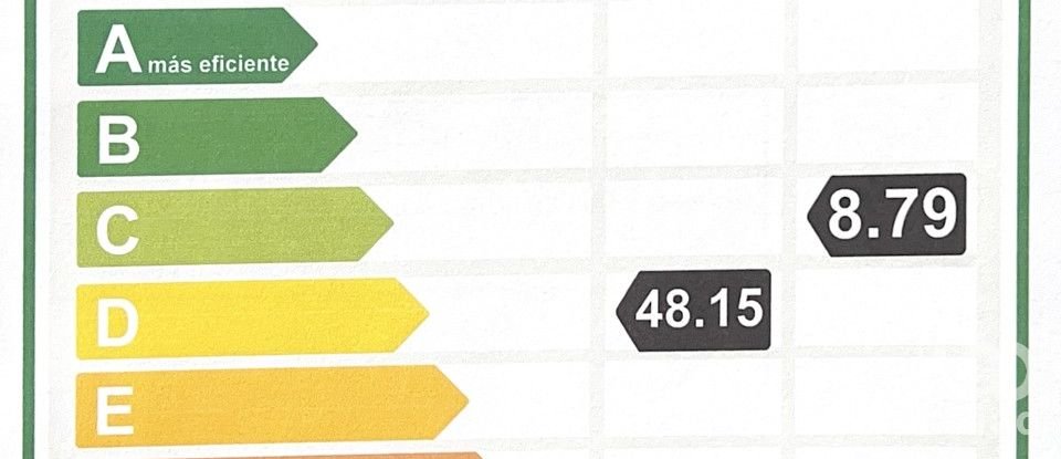 Piso 3 habitaciones de 80 m² en Rincón de la Victoria (29730)