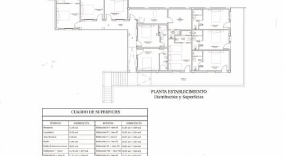 Tienda / local comercial de 200 m² en Tarifa (11380)