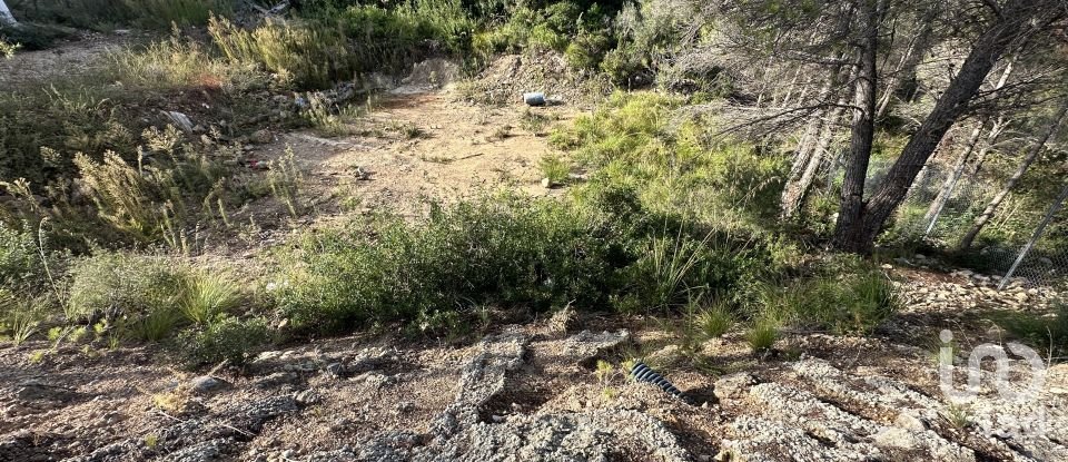 Terrain de 675 m² à Sant Pere de Ribes (08810)