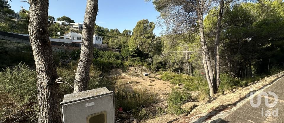 Terrain de 675 m² à Sant Pere de Ribes (08810)