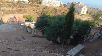 Building plot of 1,251 m² in Rincón de la Victoria (29730)