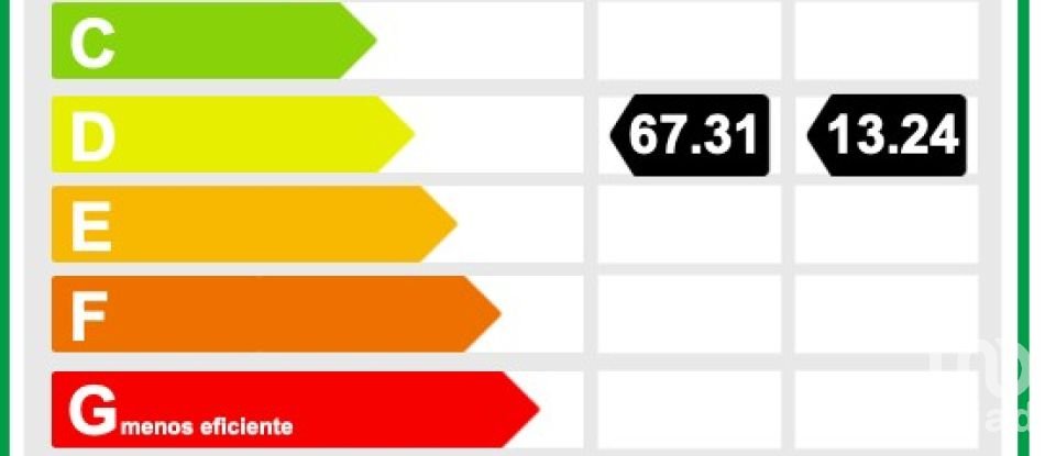 Casa 3 habitaciones de 81 m² en Lepe (21440)