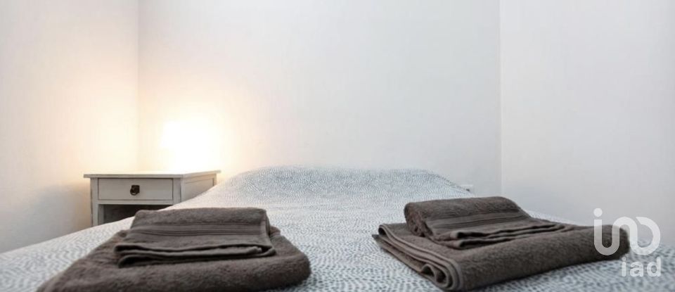 Building in Puerto del Rosario (35600) of 262 m²