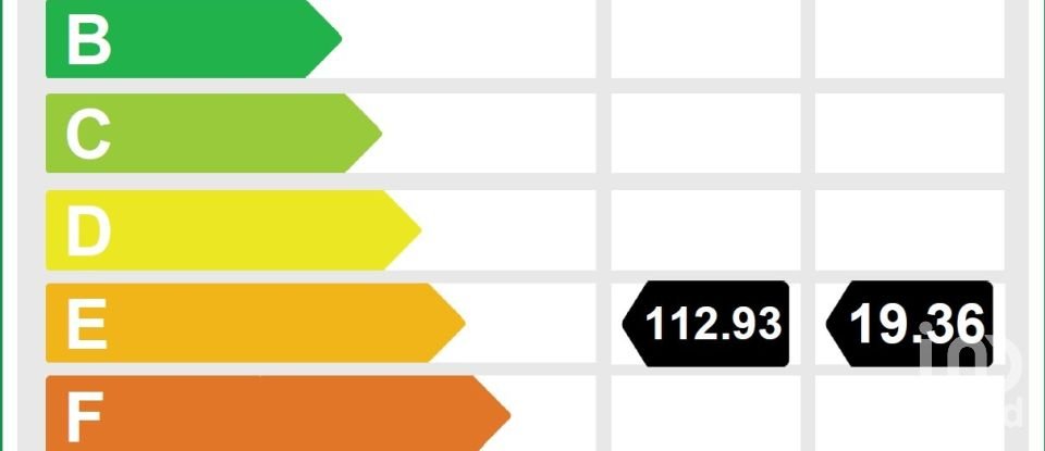 Pis 2 habitacions de 78 m² a San Fernando (11100)