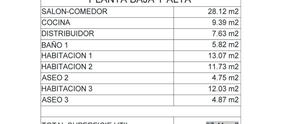 Terreny de 20.472 m² a La Romana (03669)