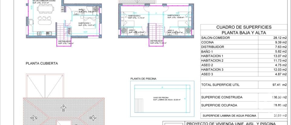 Terreny de 20.472 m² a La Romana (03669)