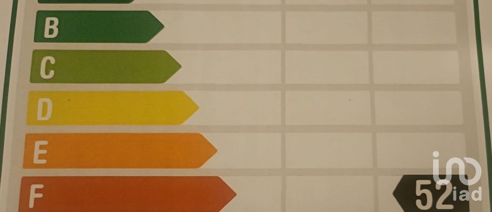 Pis 4 habitacions de 136 m² a Barcelona (08010)