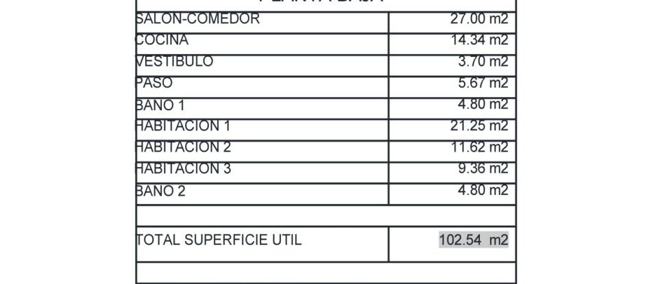 Terreny de 10.000 m² a La Romana (03669)