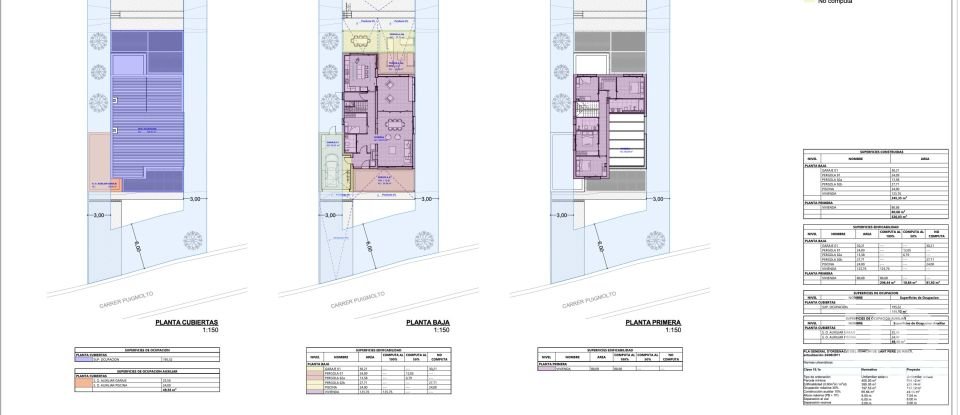 Terreny urbà de 990 m² a Sant Pere de Ribes (08810)