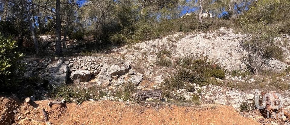 Terreno de 780 m² en Olivella (08818)