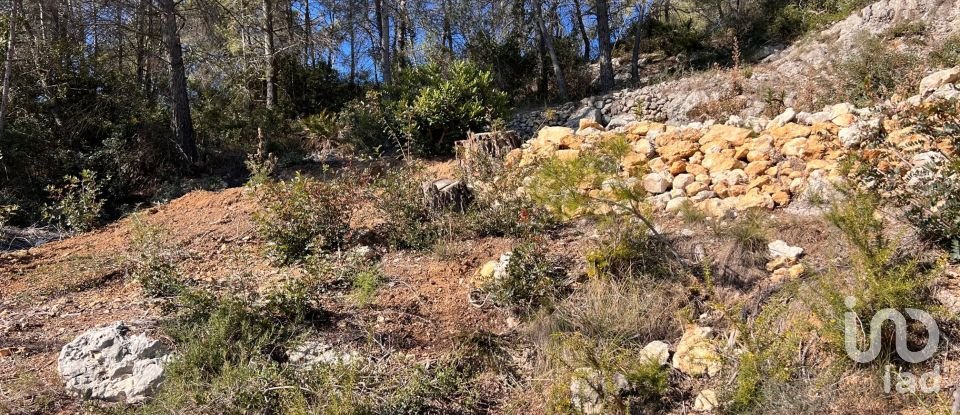 Terreno de 780 m² en Olivella (08818)