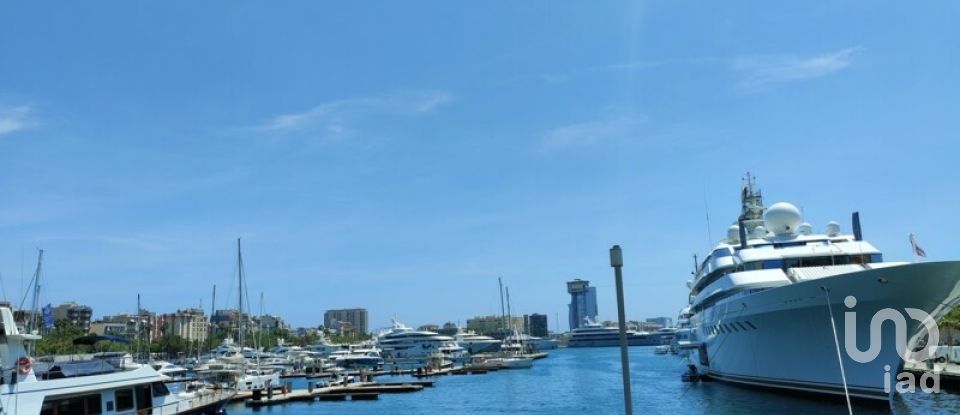 Pis 2 habitacions de 102 m² a Barcelona (08002)