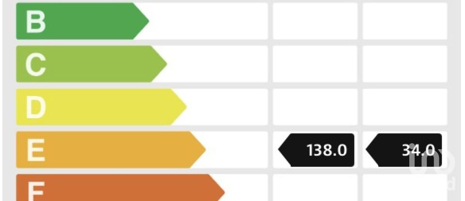 Pis 3 habitacions de 145 m² a Madrid (28010)