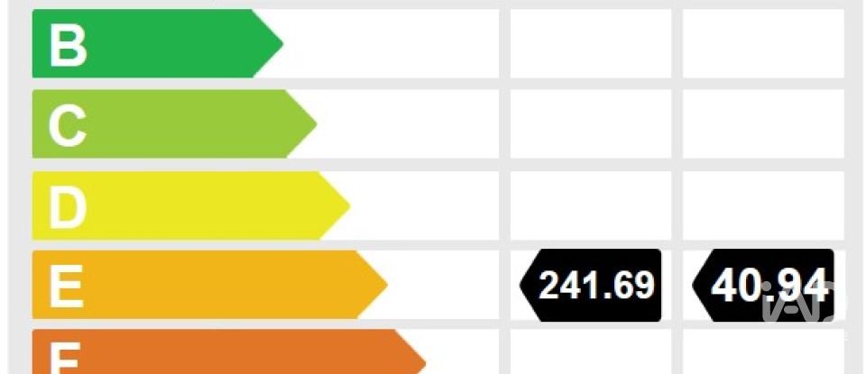 Bâtiment de 620 m² à Melicena (18713)