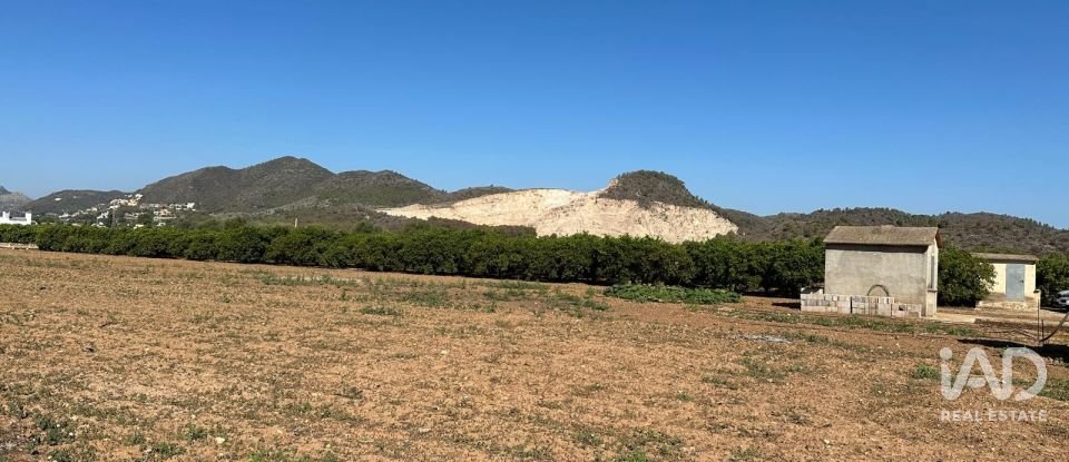 Land of 17,857 m² in Urbanización Monte Pego (03789)