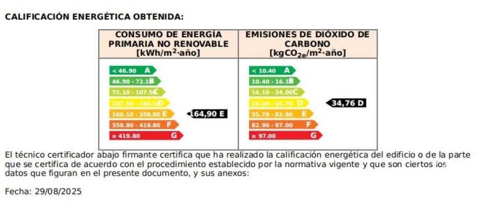 Pis 3 habitacions de 100 m² a León (24004)