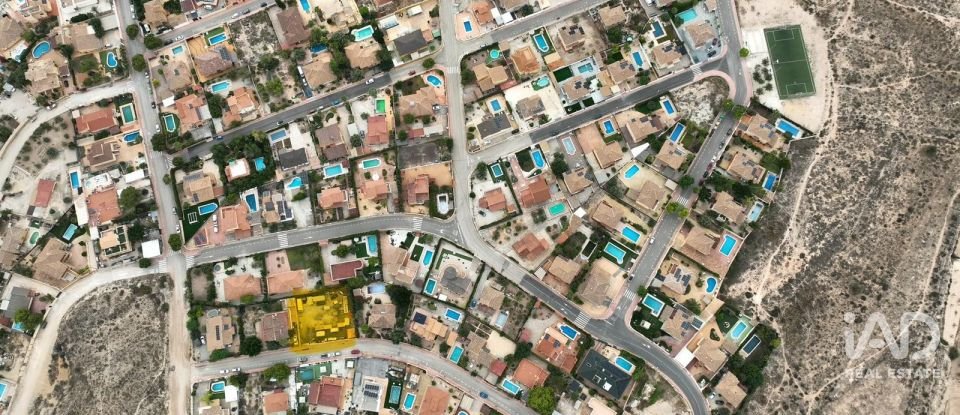 Terreno urbano de 860 m² en Canastel (03690)