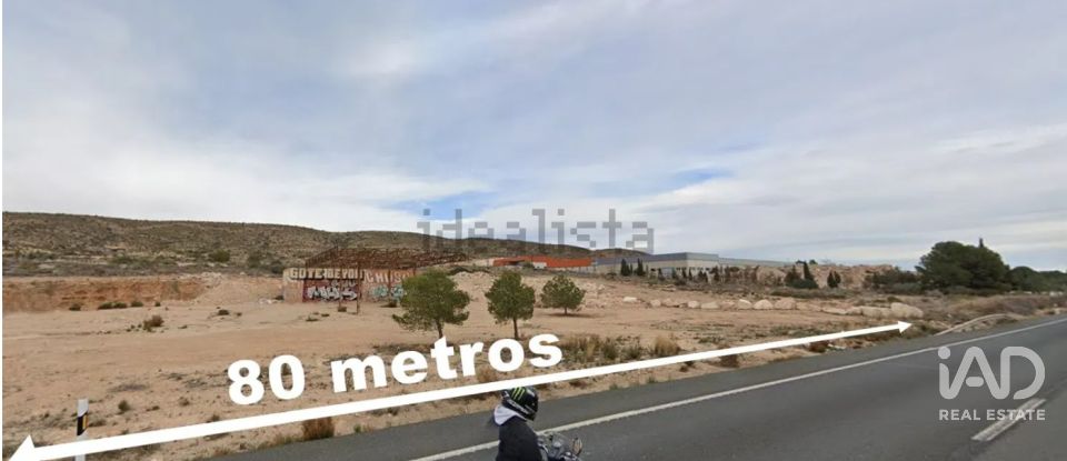 Terreno de 4.800 m² en Balsares (03195)