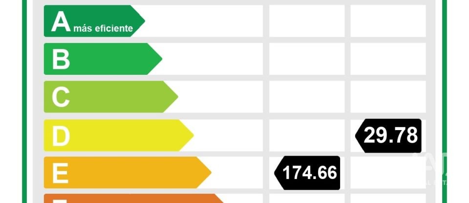 Lodge 2 bedrooms of 65 m² in La Joya (29260)