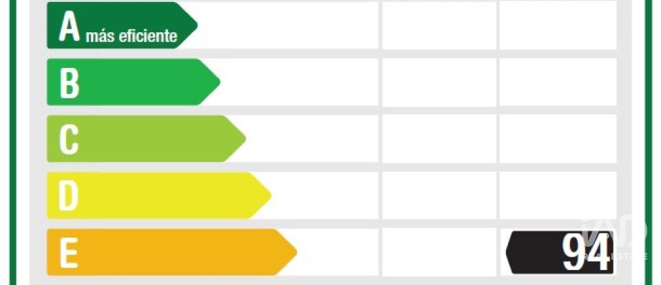 Casa 0 habitaciones de 310 m² en Villares de Órbigo (24288)