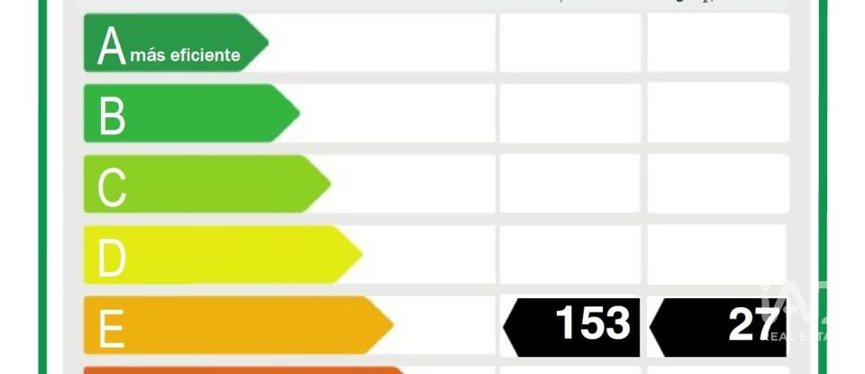 Pis 3 habitacions de 95 m² a Torrevieja (03185)