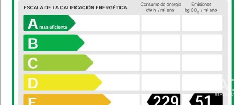 Apartment in house  3 bedrooms of 128 m² in Riells del Fai (08416)