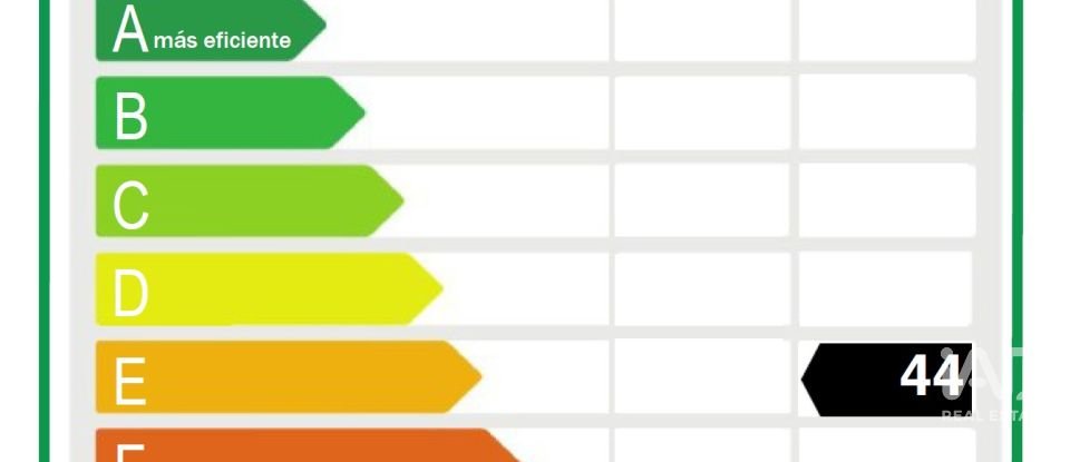 Piso 4 habitaciones de 146 m² en Torrevieja (03185)