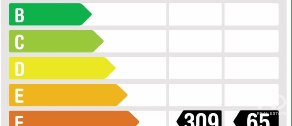 Casa 4 habitacions de 361 m² a Caldes de Malavella (17455)